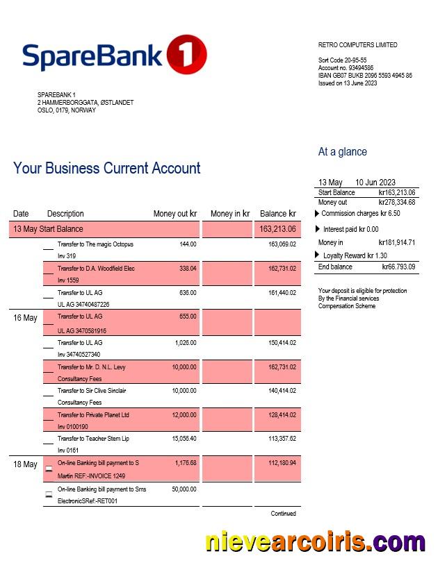 Sparebank 1 firm account statement